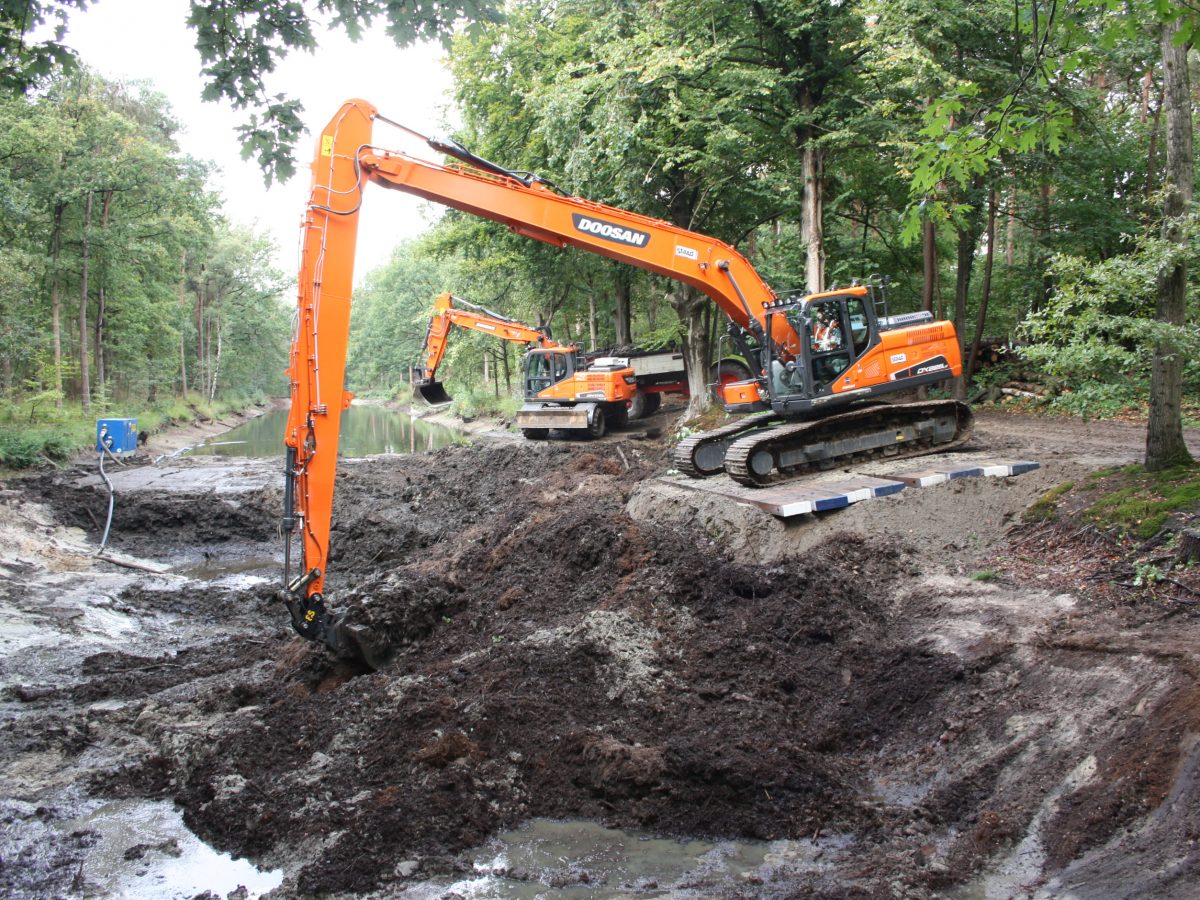 Baggeren gracht Camping Zonneland